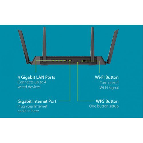 D-Link Wi-Fi DIR-878 MU-MIMO AC1900 Router