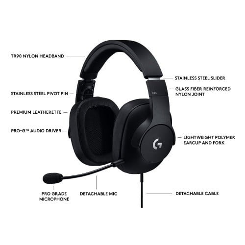 Logitech G PRO 3.5mm Single & Dual port Gaming Headphone