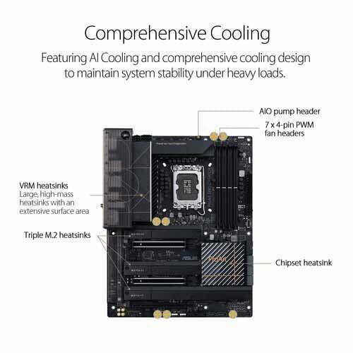 ASUS ProArt Z690-CREATOR WIFI LGA 1700 ATX Motherboard