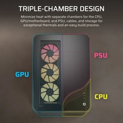 Corsair AIR 5400 RS-R ARGB Triple Chamber E-ATX Mid-Tower Casing