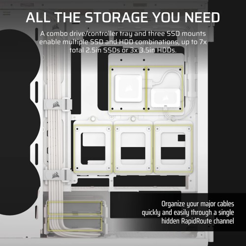 Corsair iCUE LINK 5000T LX RGB Mid-Tower High-Performance PC Case White