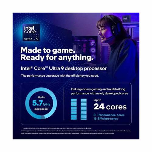 Intel Core Ultra 9 285K Processor