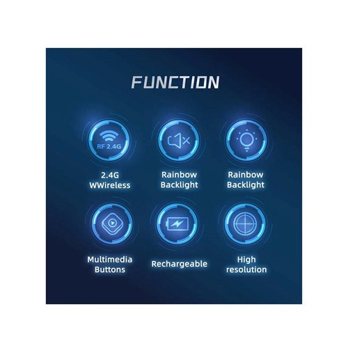 Micropack KM-269W Blue Wireless Keyboard & Mouse Combo