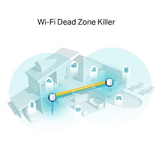 TP-Link Deco X60 AX5400 Dual-Band Mesh Router (2-pack)