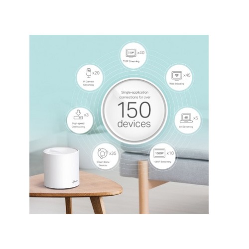 TP-Link Deco X60 AX5400 Dual-Band Mesh Router (2-pack)