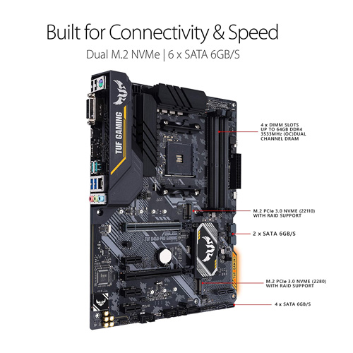 Asus TUF B450-Pro Gaming  ATX AMD Gaming Motherboard 