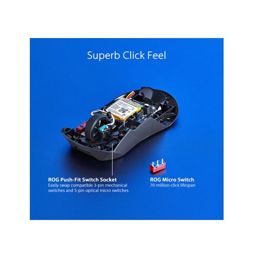 ASUS ROG Gladius III Wireless Gaming Mouse (Black)