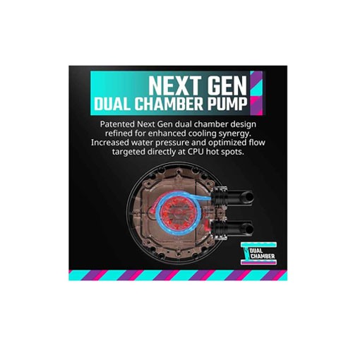 Cooler Master Master Liquid 360 ATMOS ARGB 360mm Liquid CPU Cooler Black 