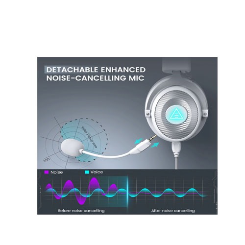 EKSA E900 Pro white Noise Cancelling 7.1 Surround Sound Gaming Headset