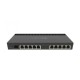 Mikrotik RB4011iGS+RM 10xGigabit Ethernet Rackmount Router