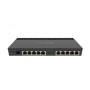 Mikrotik RB4011iGS+RM 10xGigabit Ethernet Rackmount Router