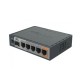 Mikrotik RB760iGS HEX S 5x Gigabit Ethernet Router
