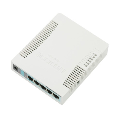 Mikrotik RB951G-2HnD Wireless Router