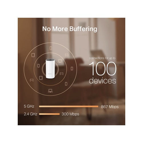 TP-Link Deco E4 (3 Pack) Whole Home Mesh Wi-Fi System AC1200 Dual-band Router