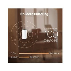 TP-Link Deco M4 AC1200 Dual-Band Mesh Router (1 Pack)