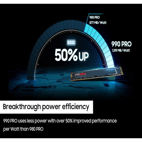 Samsung 990 Pro 4TB PCIe 4.0 M.2 NVMe SSD