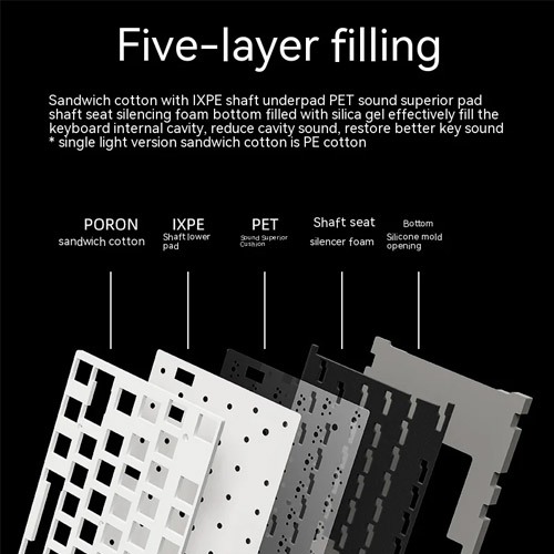 XINMENG M87 Wired Gasket RGB Hotswappable Mechanical Keyboard XINMENG M87 Wired Gasket RGB Hotswappable Mechanical Keyboard