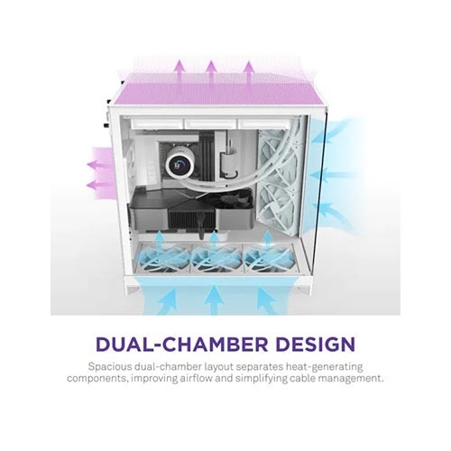 NZXT H9 Flow (2025) Dual-Chamber Mid-Tower ATX Airflow Casing - White