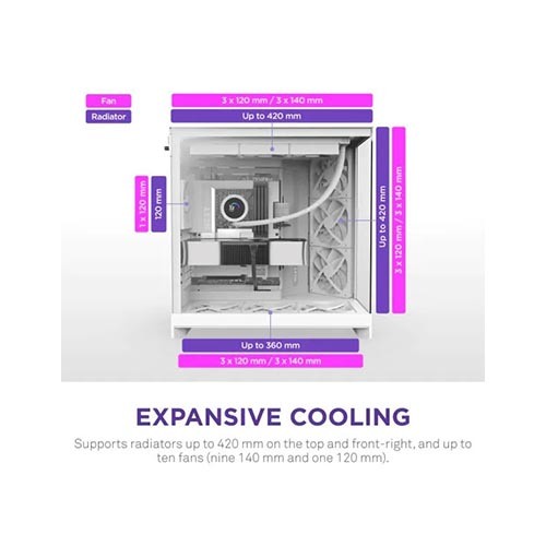 NZXT H9 Flow (2025) Dual-Chamber Mid-Tower ATX Airflow Casing - White